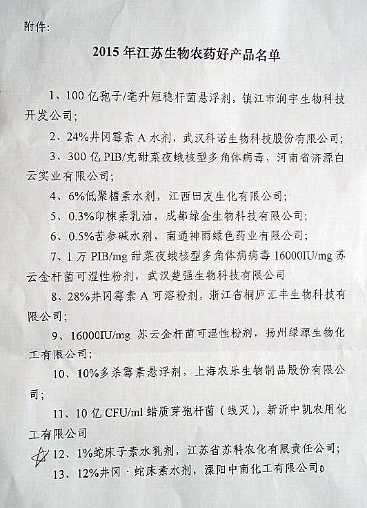 开云官方在线入口产品被评为江苏省生物农药好产品